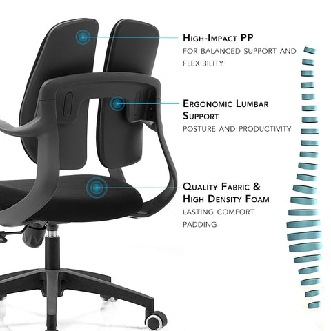 Image of Splitz Ergonomic Lumbar Design Office Chair