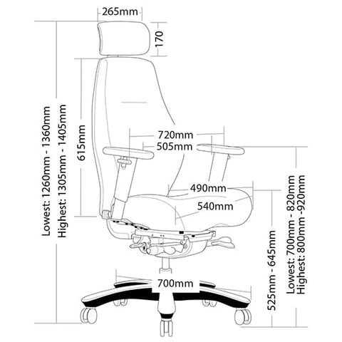 Image of Impact Operator Office Task Chair Heavy Duty 200kg - AFRDI
